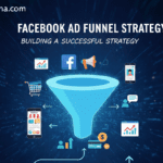 استراتيجية بناء Funnel إعلاني ناجح على فيسبوك